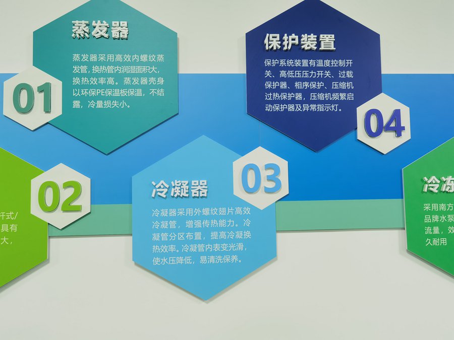 螺桿水冷式冷水機(jī) 螺桿水冷式冷水機(jī)